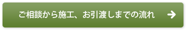 ご相談から施工、お引渡しまでの流れ