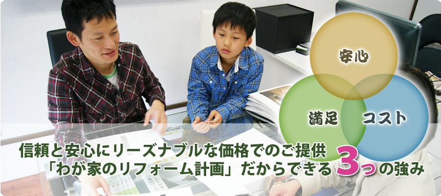 信頼と安心にリーズナブルな価格でのご提供「わが家のリフォーム計画」だからできる３つの強み